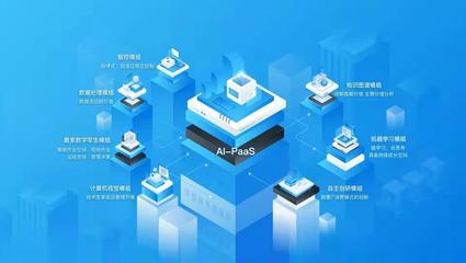 36氪獨(dú)家 | 「遠(yuǎn)舢智能」完成2億元B輪融資，構(gòu)建智能工廠創(chuàng)新型工業(yè)AI-PaaS平臺