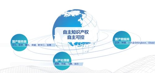 全球產業新格局下的突圍 數之聯加速大數據軟件產品國產替代化之路