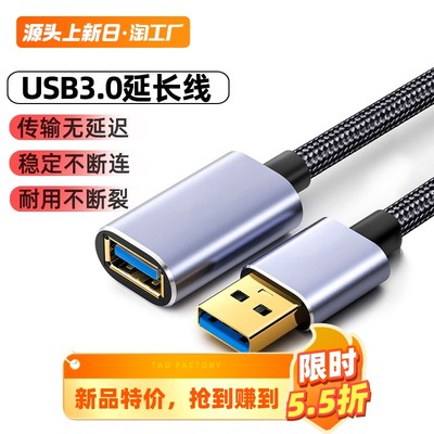 當前網購流行產品